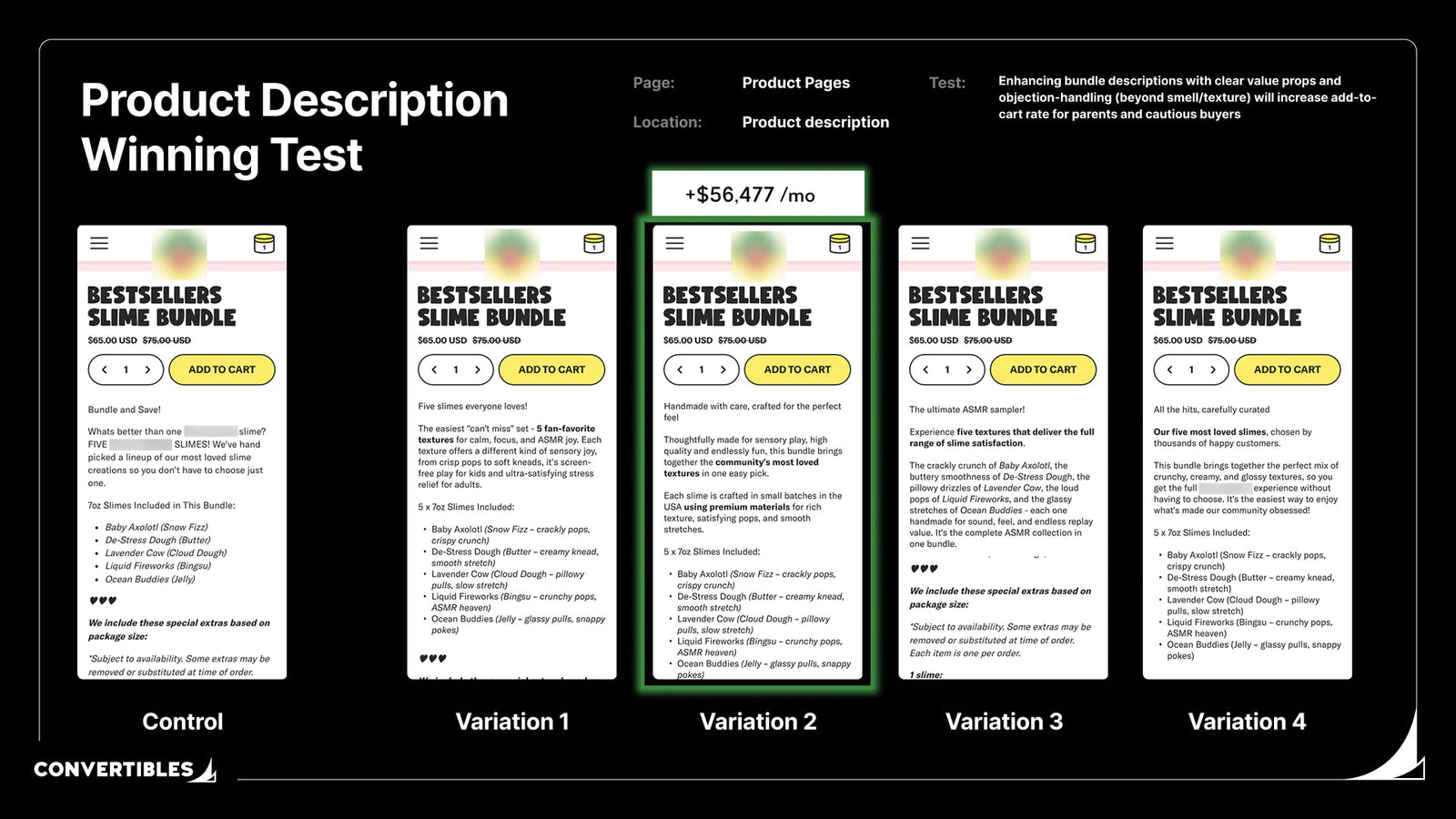 Bundle Description Angles: $56K/Month Case Study (4 Products Tested)