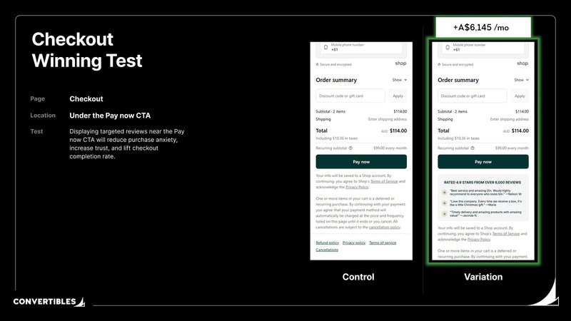 Checkout Page Social Proof: A$6K/Month Case Study