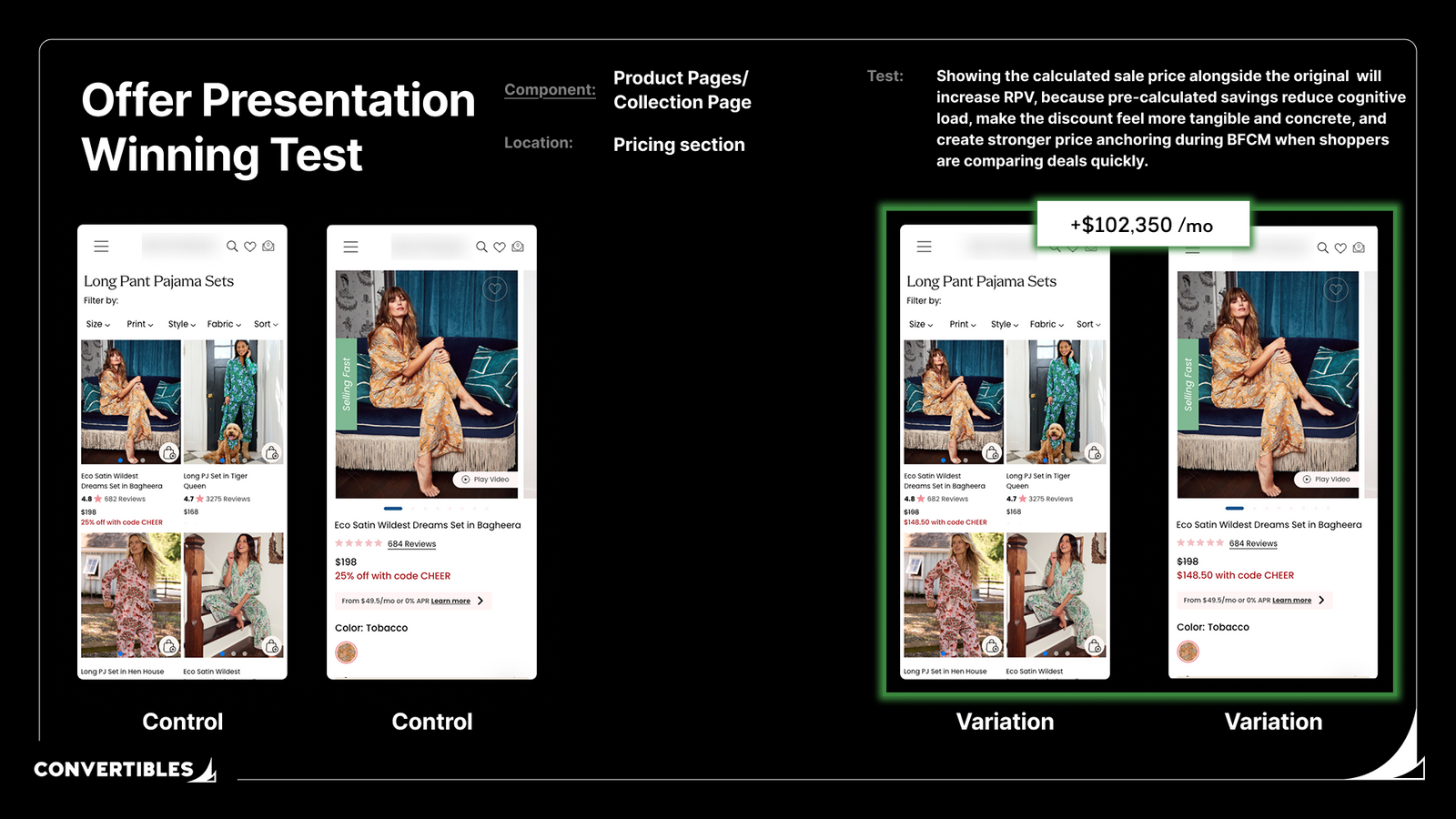 BFCM Offer Presentation: $102K/Month Case Study