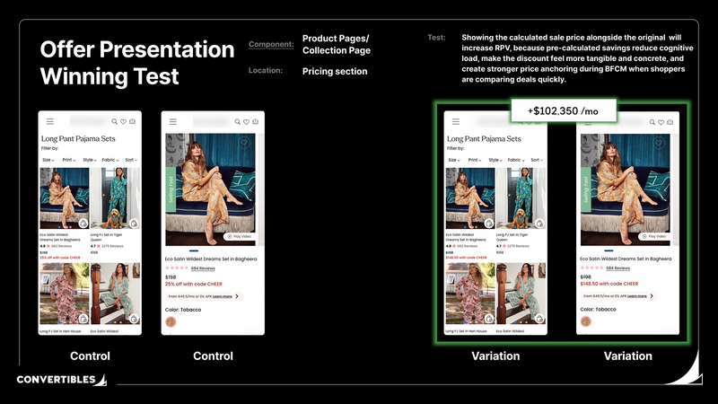 BFCM Offer Presentation: $102K/Month Case Study