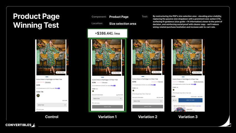 PDP Size Selection Area Optimization: $386K/Month Case Study