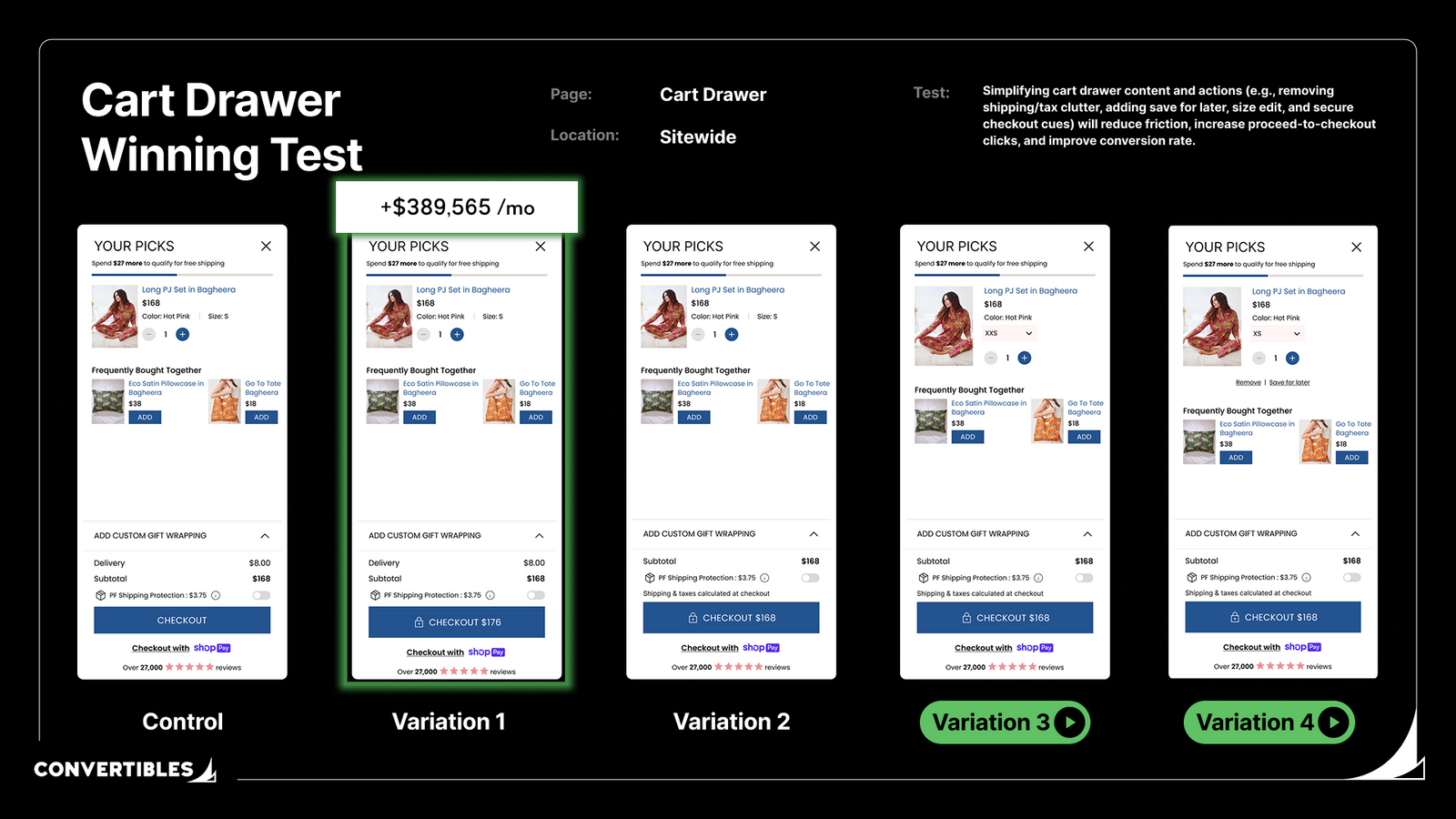 Cart Drawer Checkout Button Price: $389K/Month Case Study