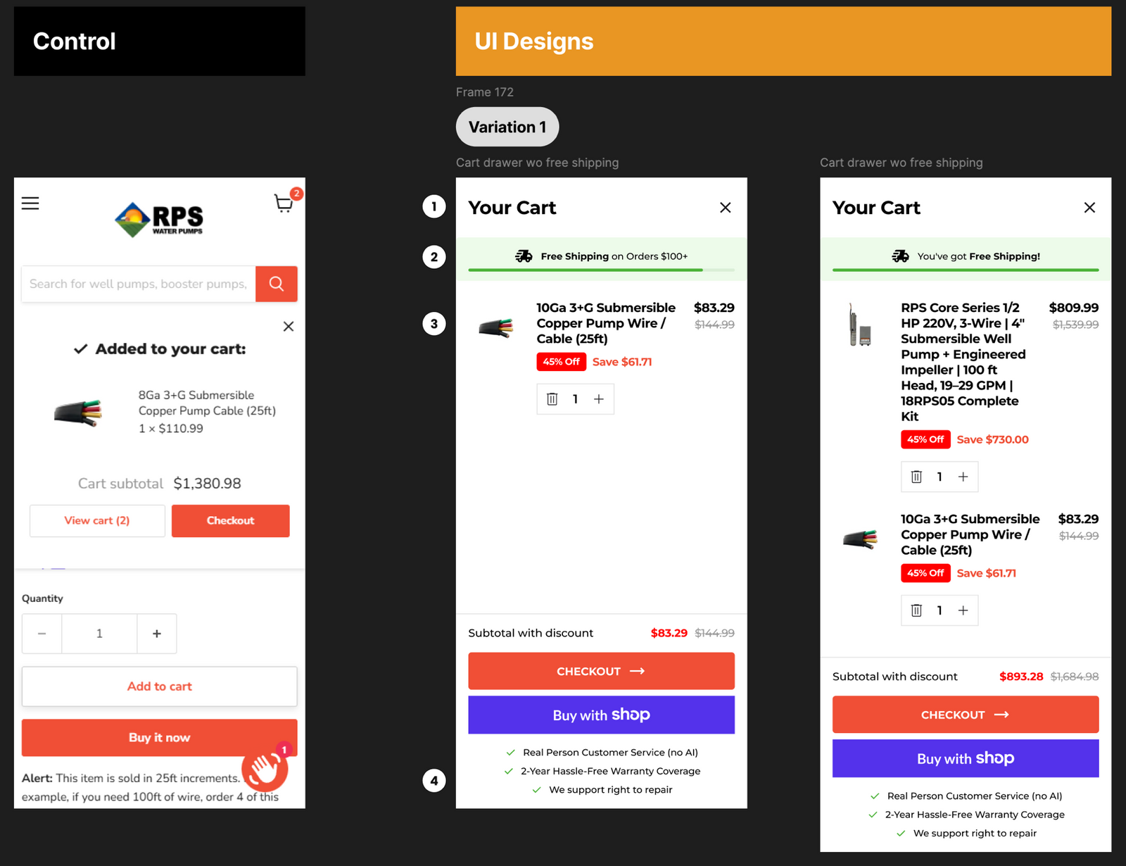 Cart drawer versus add-to-cart notification banner test variations