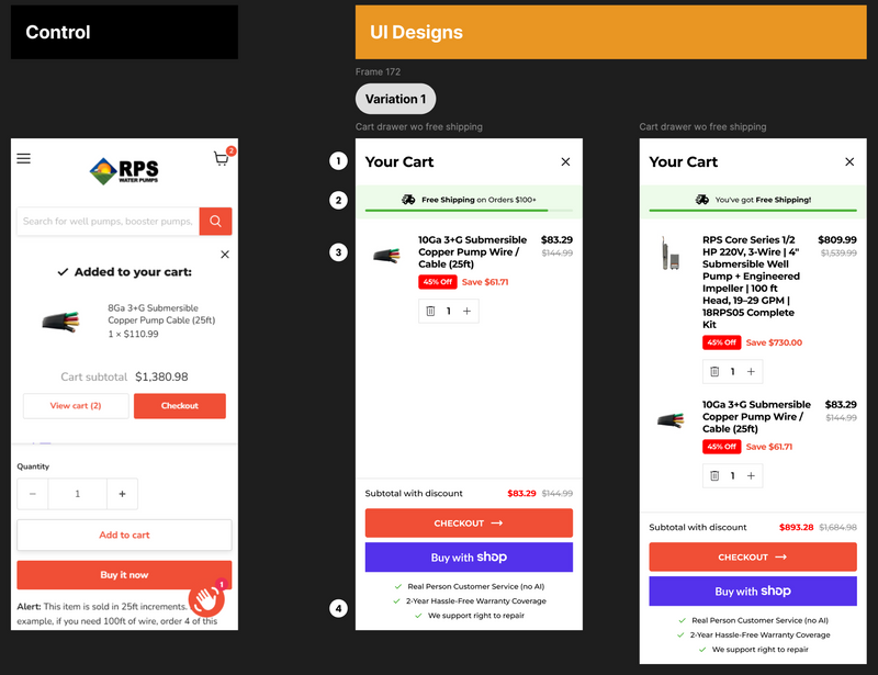 Cart drawer versus add-to-cart notification banner test variations