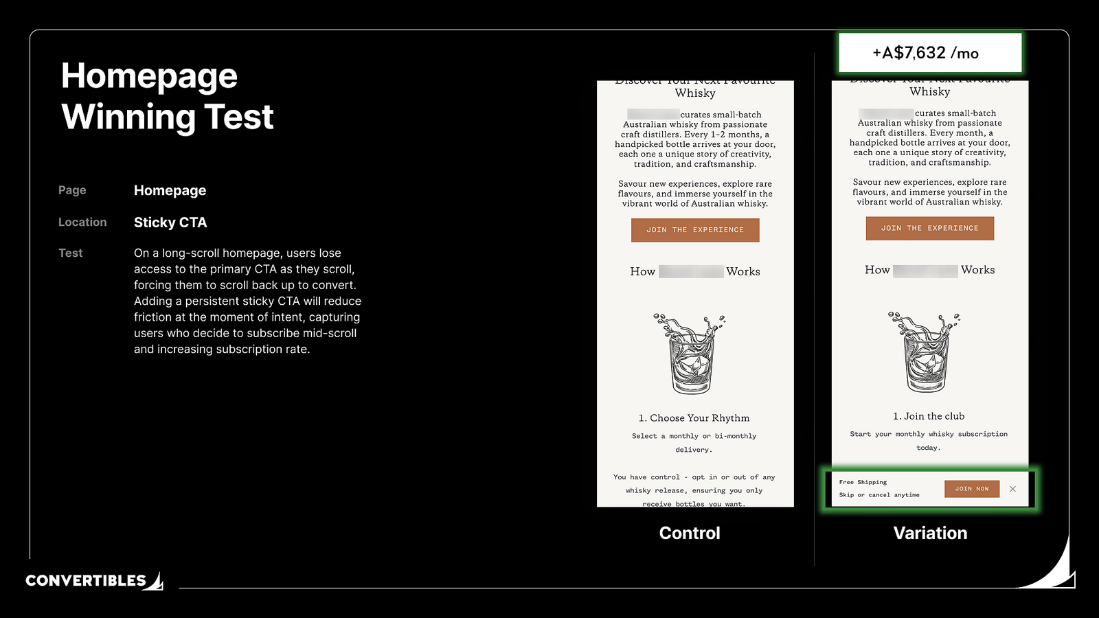Homepage Sticky CTA: +20.4% Conversion Rate for a Whisky Subscription Brand