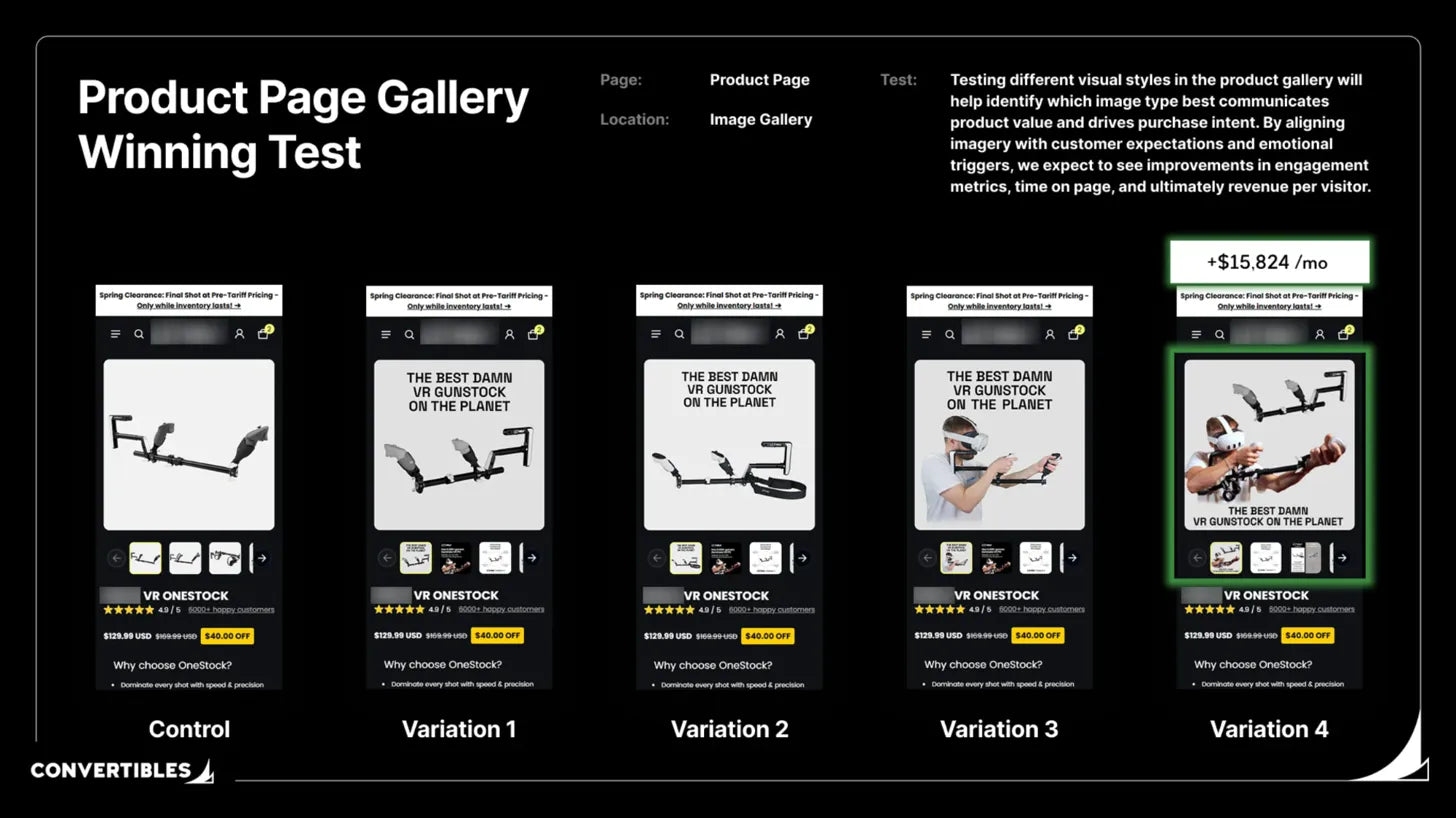 Product Gallery Image Testing: $15.8K/Month Case Study
