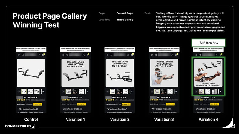 Product Gallery Image Testing: $15.8K/Month Case Study