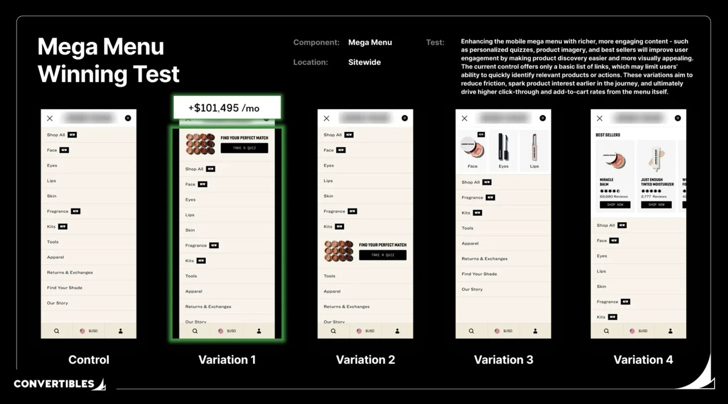 Mega Menu Quiz Promotion: $101K/Month Case Study
