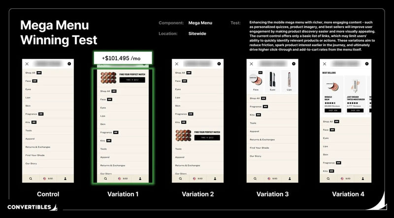 Mega Menu Quiz Promotion: $101K/Month Case Study