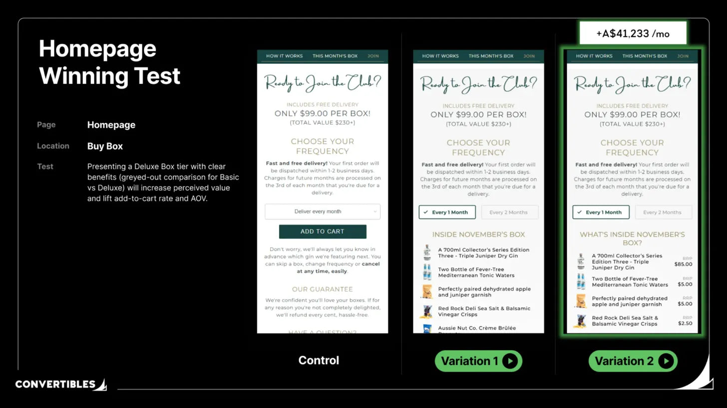 Subscription Buy Box: +18% Conversion From an A/B/n Test